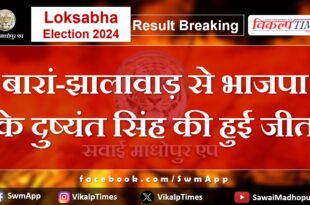 Loksabha Election Result 2024 BJP's Dushyant Singh wins from Baran-Jhalawar