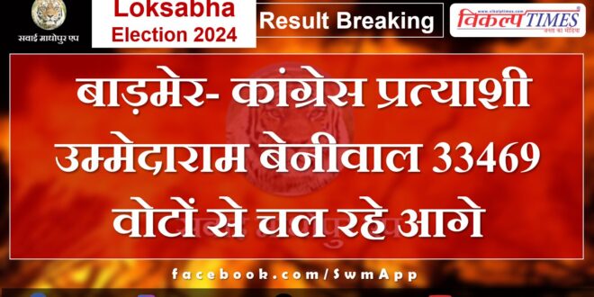 Loksabha Election Result 2024 Barmer- Congress candidate Umedaram Beniwal is leading by 33469 votes.