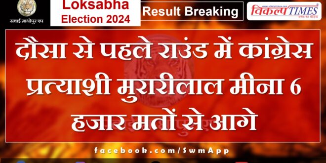 Congress candidate Murarilal Meena is ahead by 6 thousand votes in the first round from Dausa.