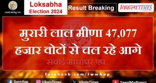Loksabha Election Result 2024 Murari Lal Meena is leading by 47,077 thousand votes.