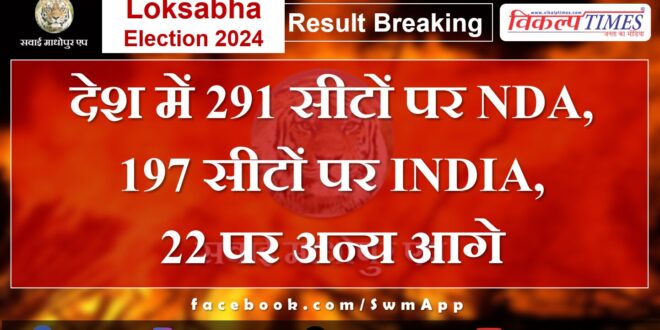 Loksabha Election Result 2024 NDA on 291 seats in the country, INDIA on 197 seats, others ahead on 22