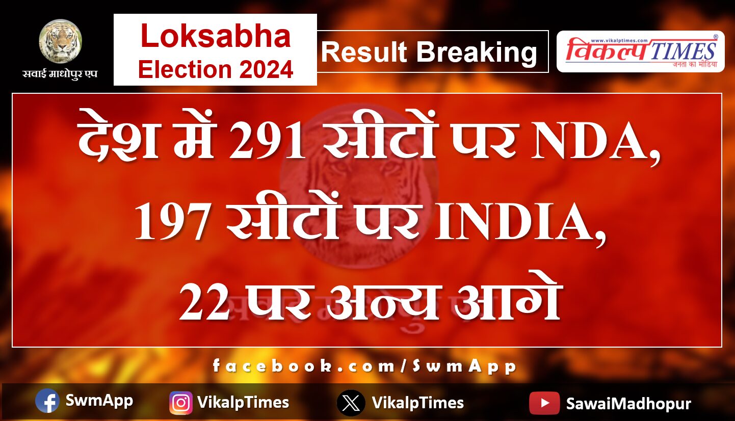 Loksabha Election Result 2024 NDA on 291 seats in the country, INDIA on 197 seats, others ahead on 22