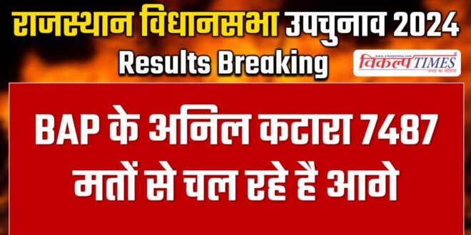 BAP's Anil Katara is leading by 7487 votes.