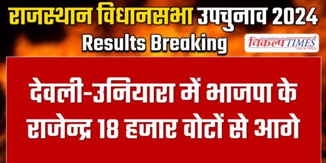 BJP Rajendra is ahead by 18 thousand votes in Deoli-Uniara.