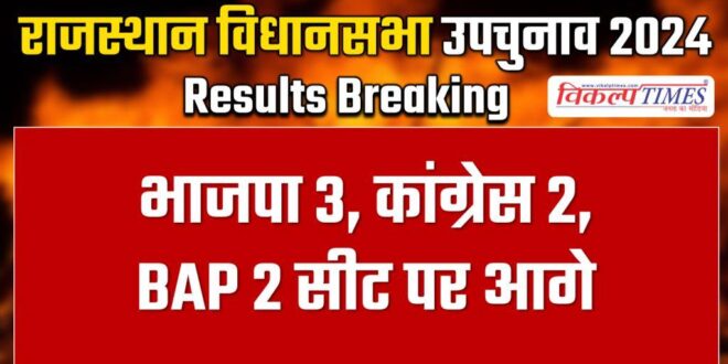 BJP ahead on 3, Congress 2, BAP 2 seats
