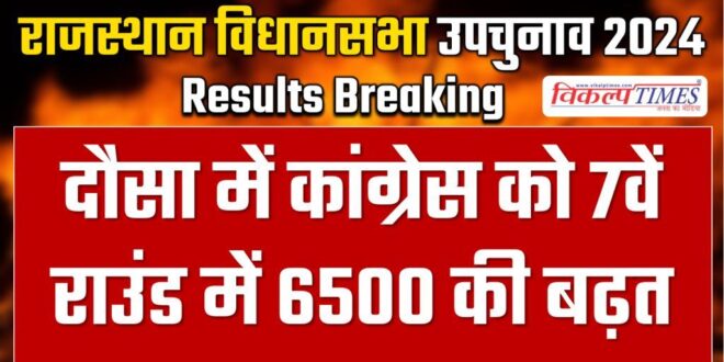 Congress has a lead of 6500 in Dausa in the 7th round.
