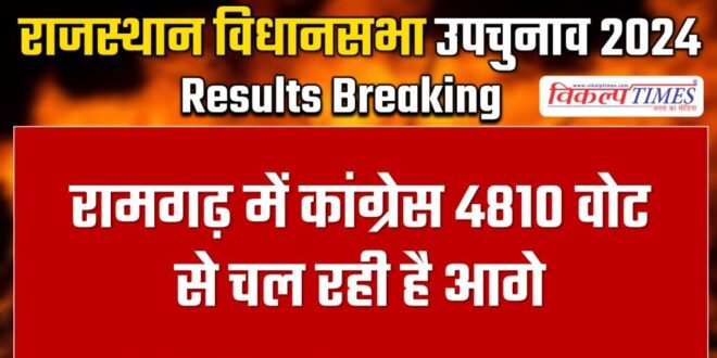 Congress is leading in Ramgarh by 4810 votes.