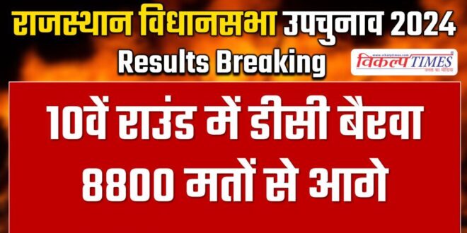 DC Bairava ahead by 8800 votes in 10th round in Dausa