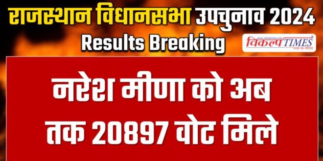 Naresh Meena has got 20897 votes so far