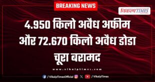 CBN Kota Action in udaipur