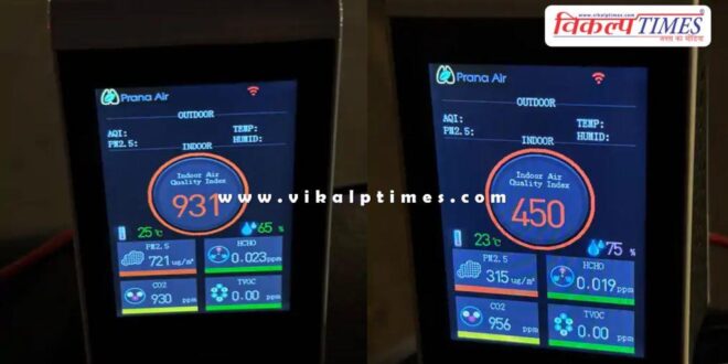 Diwali fireworks increase air pollution levels in kota