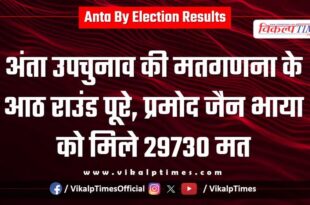 Eight rounds of counting completed in Anta by-election, Pramod Jain Bhaya got 29730 votes