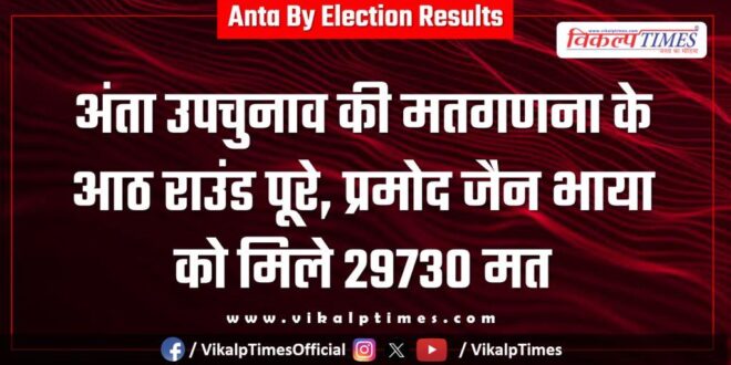 Eight rounds of counting completed in Anta by-election, Pramod Jain Bhaya got 29730 votes
