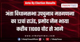 Pramod Jain Bhaiya is ahead by around 11,000 votes.