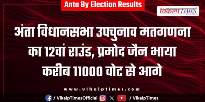 Pramod Jain Bhaiya is ahead by around 11,000 votes.