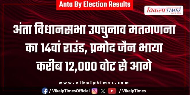 Pramod Jain Bhaiya is leading by around 12,000 votes.