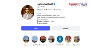 Joining the BJP proved costly for Raghav Chadha, losing 1.9 million followers in 48 hours.