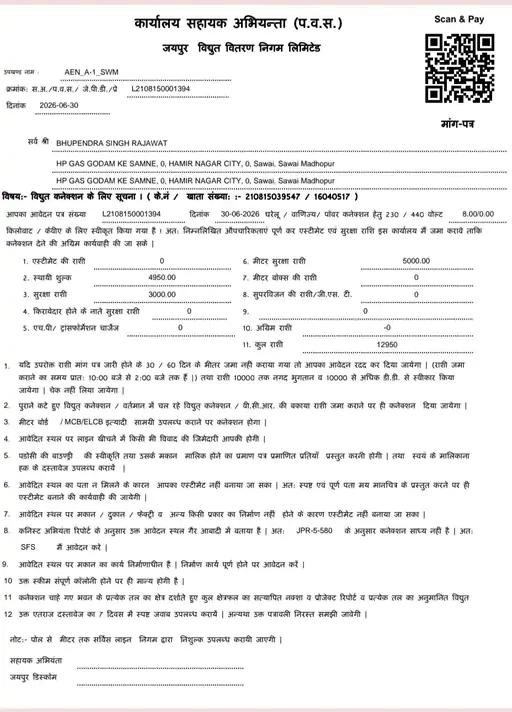 From 5 lakh straight down to 13,000... Commercial electricity connection Sawai Madhopur 4 July 26 Vikalp Times