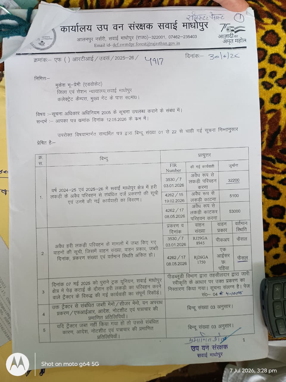Shocking revelation in RTI Questions raised over tree cutting in Sawai Madhopur Vikalp Times